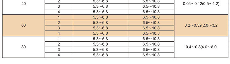 9083670213_1501882792.jpg 9083670213_1501882792.jpg